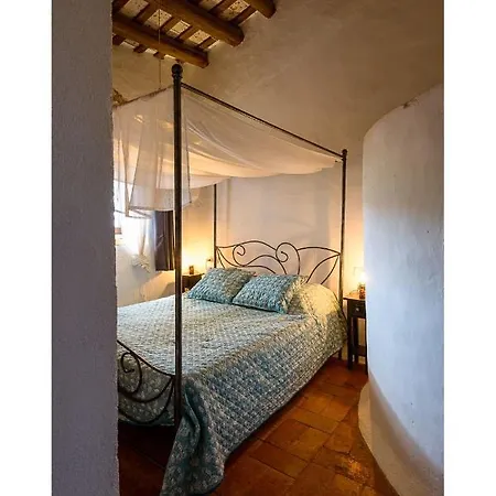 Mas Del Llop Blanc - Dog Friendly Rural - Sobrestany
