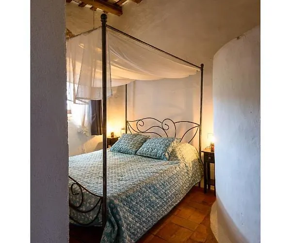 Mas Del Llop Blanc - Dog Friendly Rural - Sobrestany